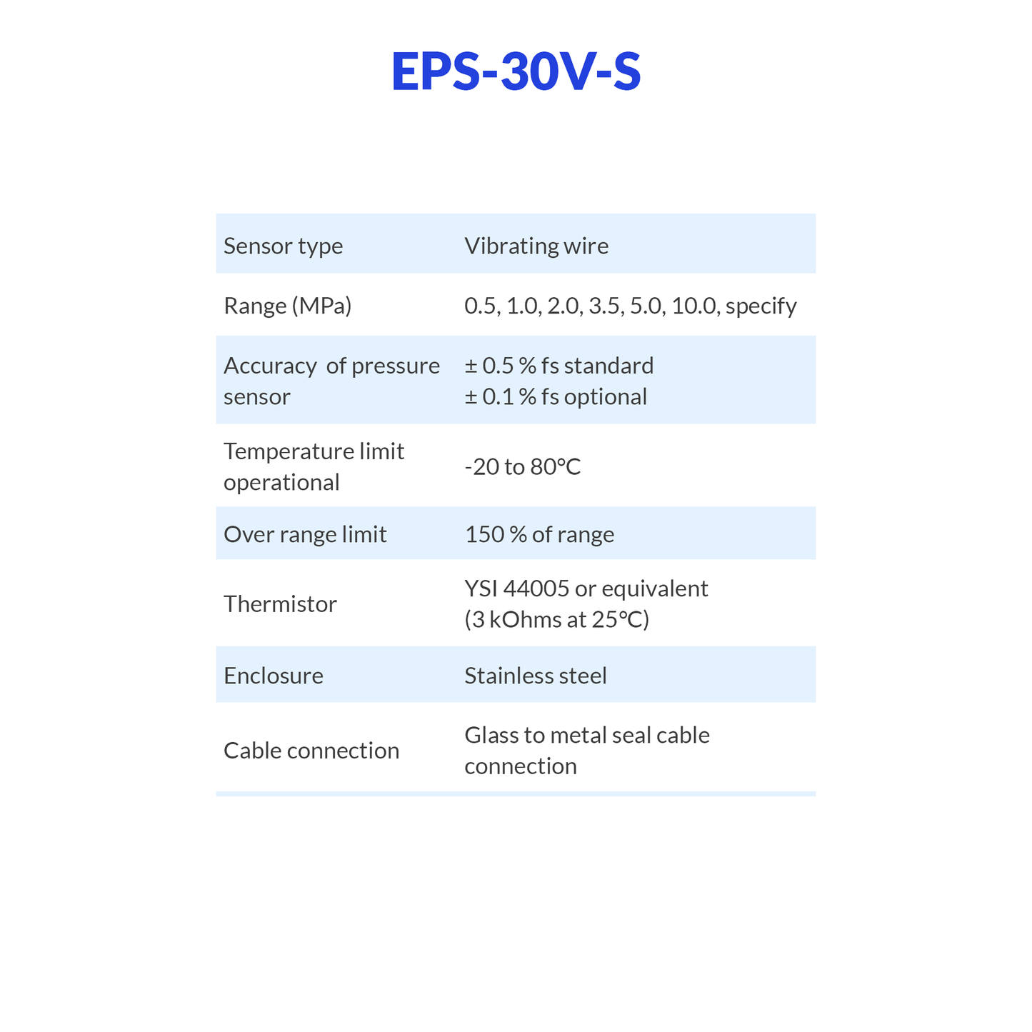 EPS-30V-S
