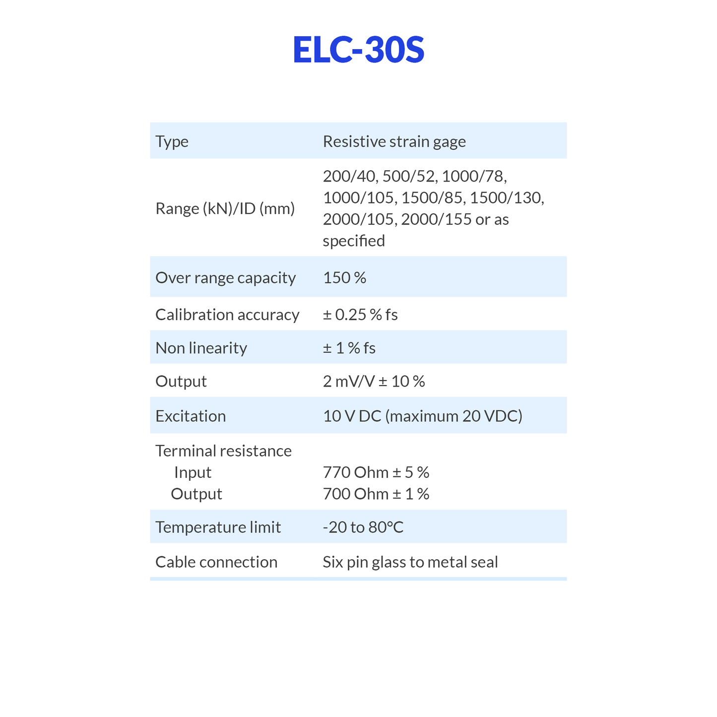 ELC-30S