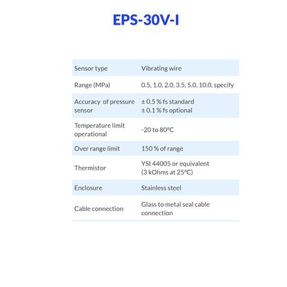 EPS-30V-I