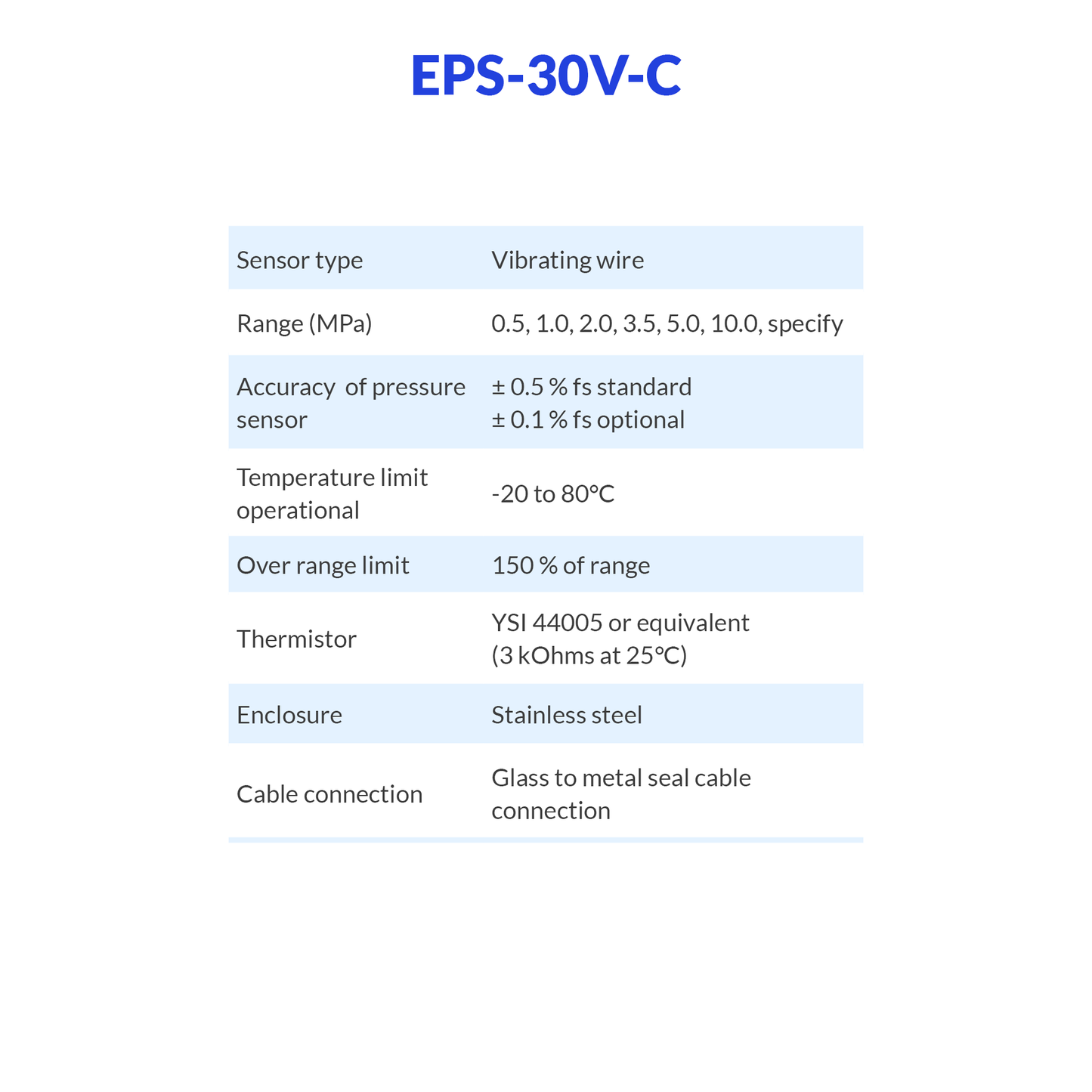 EPS-30V-C