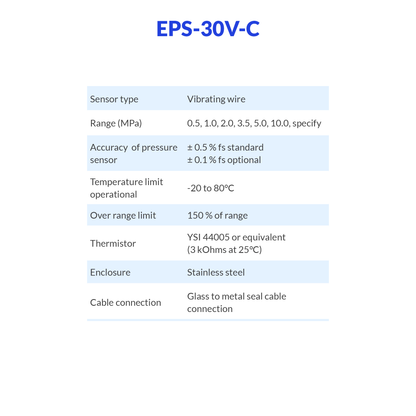 EPS-30V-C